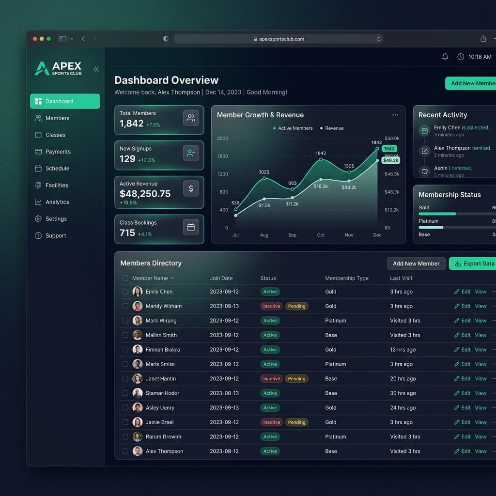 Move-IT Dashboard — athlete management and analytics overview